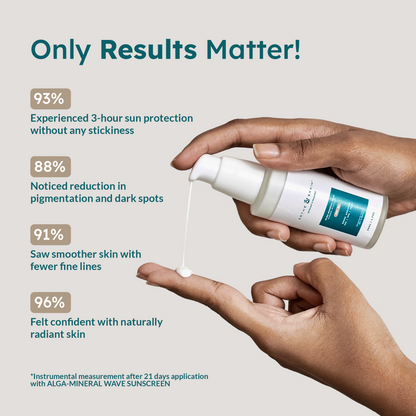 Alga-Mineral Wave | Fucoidan Infused 100% Mineral Sunscreen | SPF 45 | PA+++